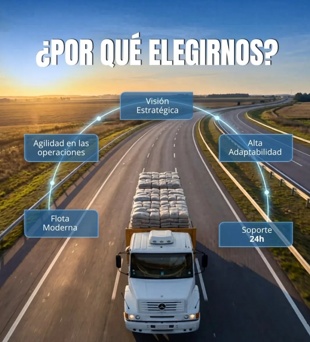 Por qué elegir SecureFleet Consulting: Visión Estratégica, Agilidad en las operaciones, Alta Adaptabilidad, Flota Moderna, Soporte 24h